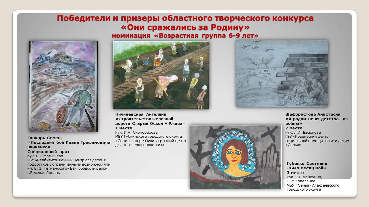 Виртуальный проект "Великая война - Великая Победа"
