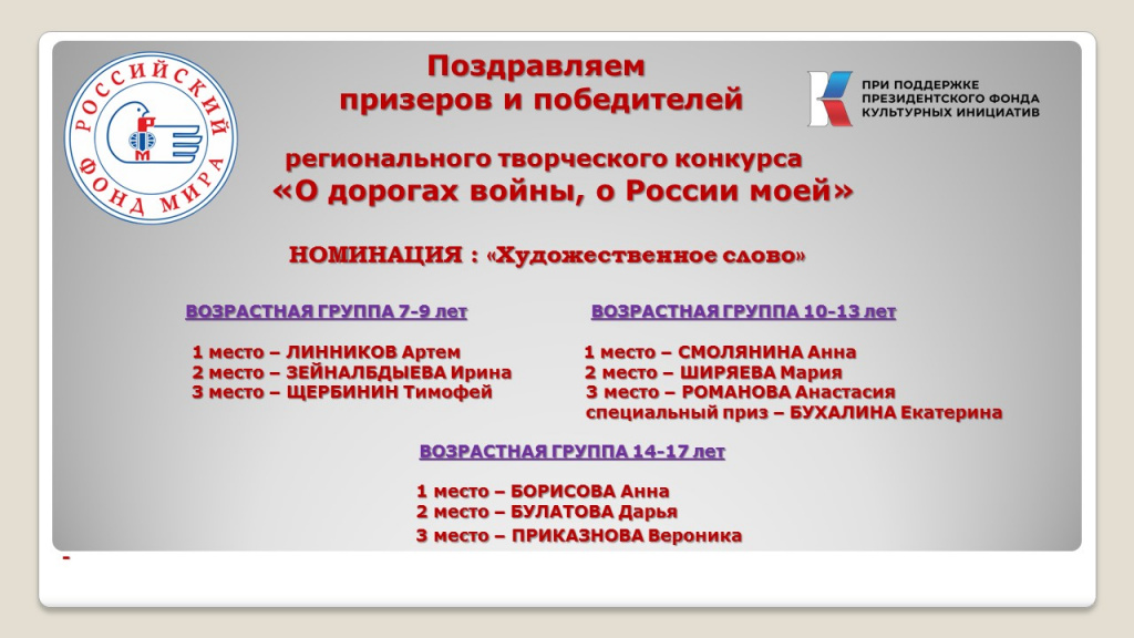 чтецы.JPG