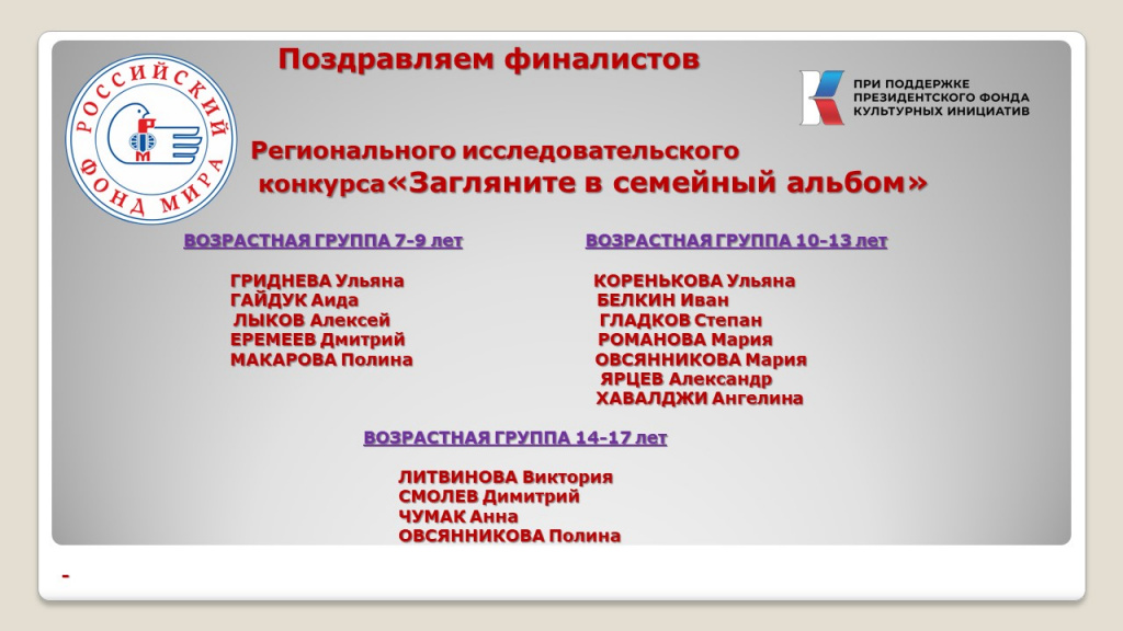 Финалисты альбом.jpg