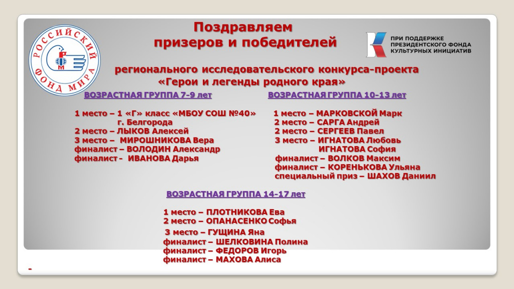герои легенды исправленный.jpg герои легенды исправленный.jpg